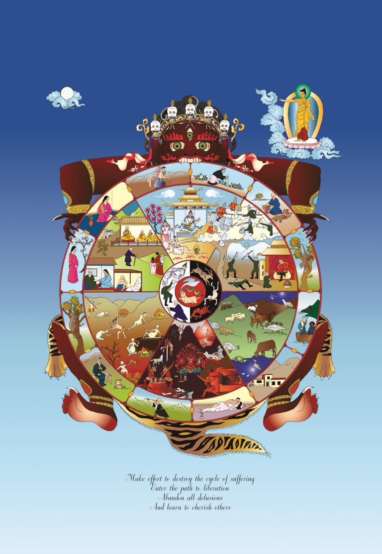 Day Course Saturday 28th March 2026 The Wheel of Life Odiyana